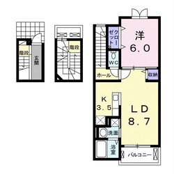 クラールwatanabeⅠの物件間取画像